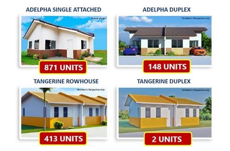 white plains overview|White Plains Porac (House & Lot For Sale) .
